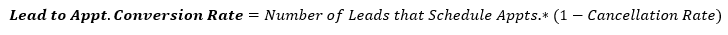 Lead to Appointment Conversion Rate = Number of Leads that Schedule Appointments * (1 - Cancellation Rate)