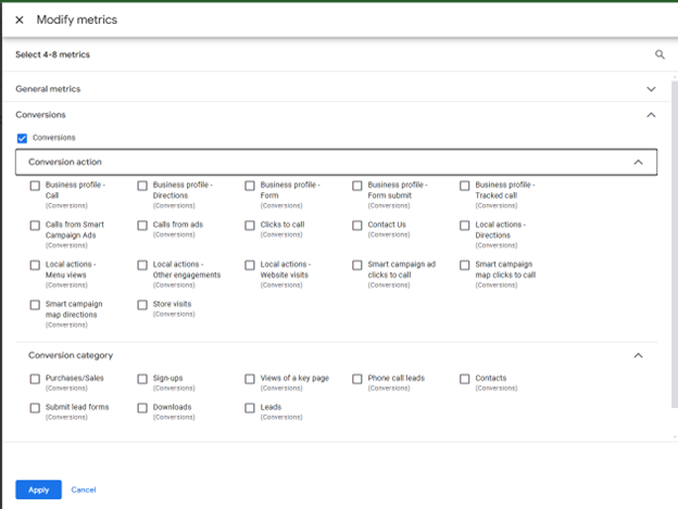 Picture of Google Ads Metrics Dashboard